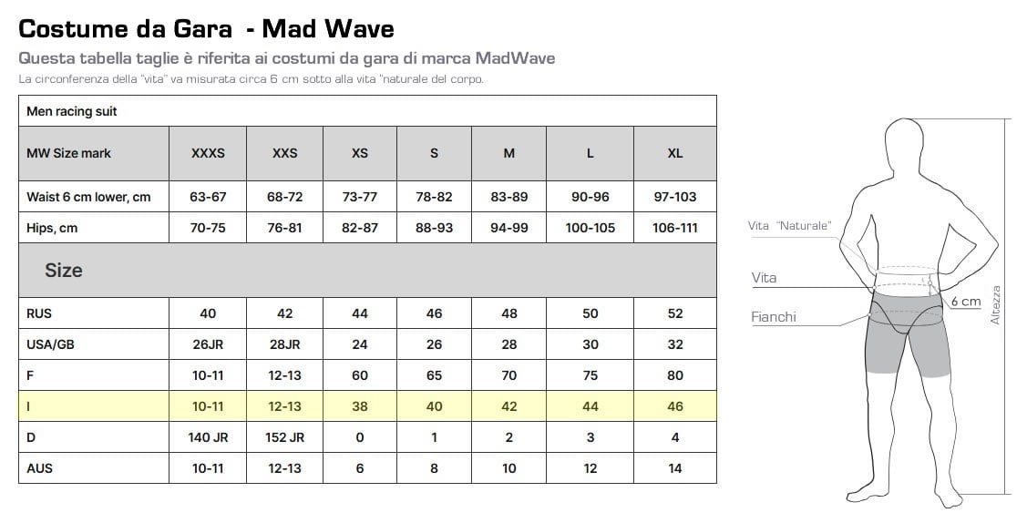 tabella taglie - Mad wave uomo